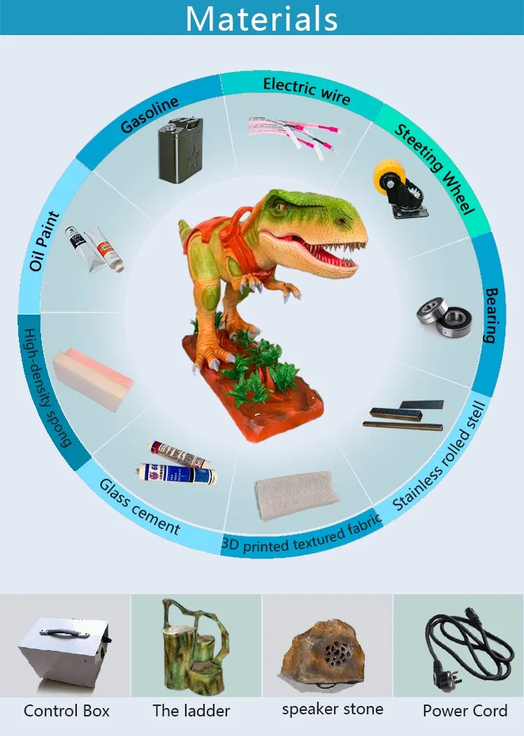 photobank 5 photobank 5